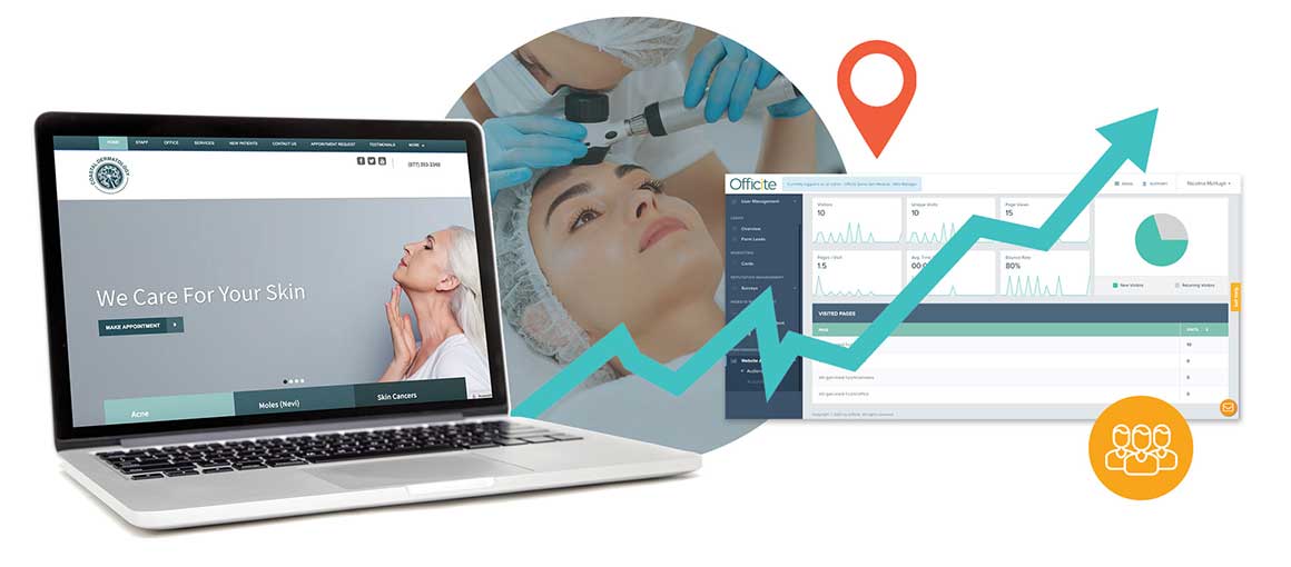 A modern website design showcasing dermatology marketing programs