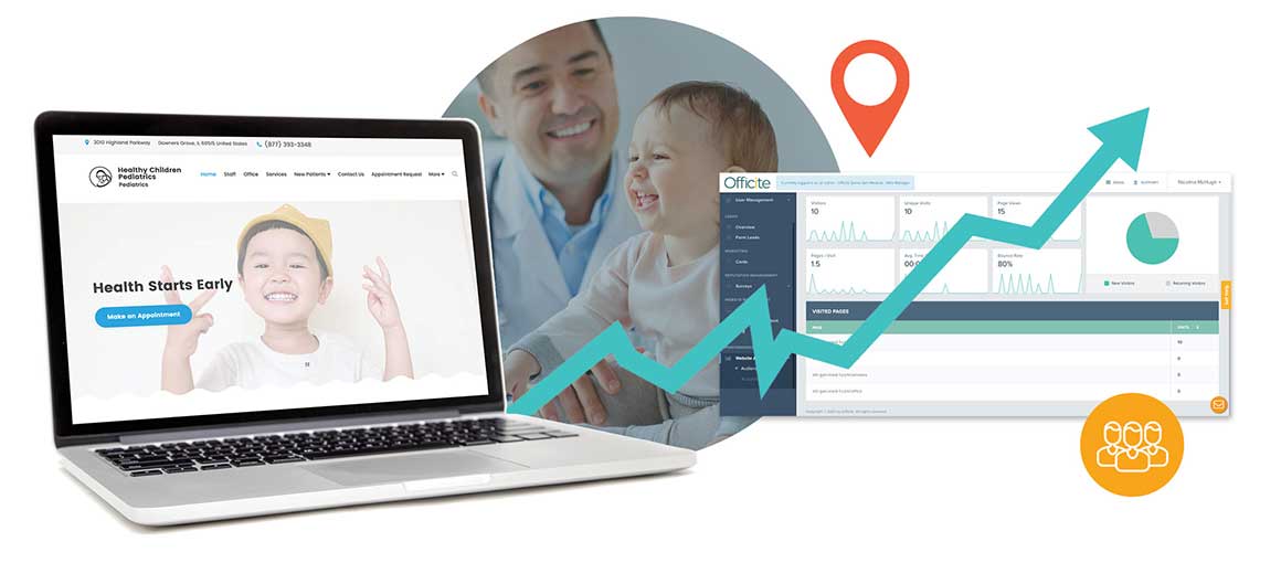 A collage showing a smiling pediatrician with a child, a laptop displaying a healthcare website, a graph indicating growth for pediatrician marketing.