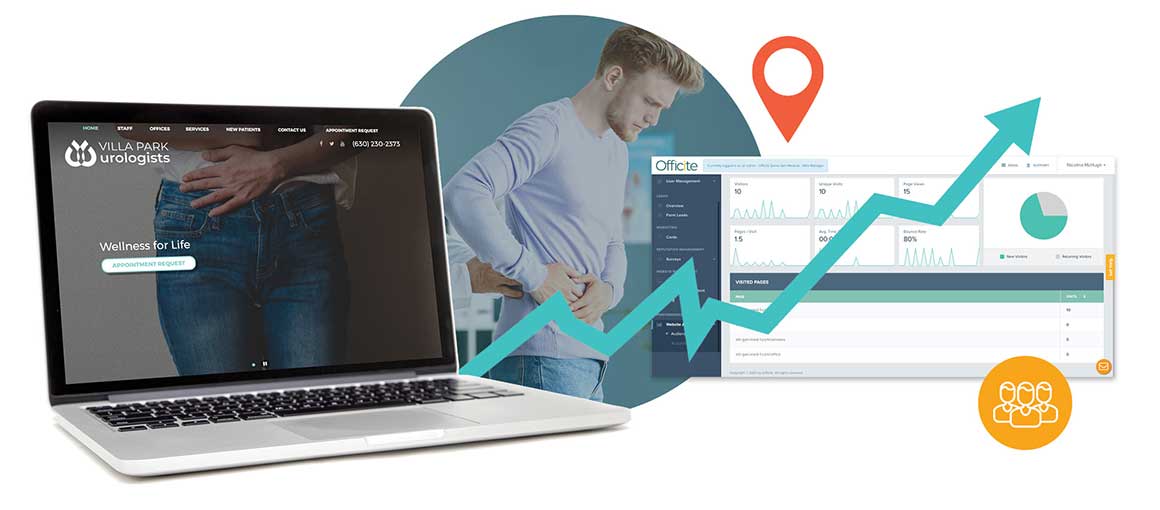 Laptop displaying a urologist website, a man holding his side, and analytics dashboard graphics with growth arrow and location pin illustrating urology marketing