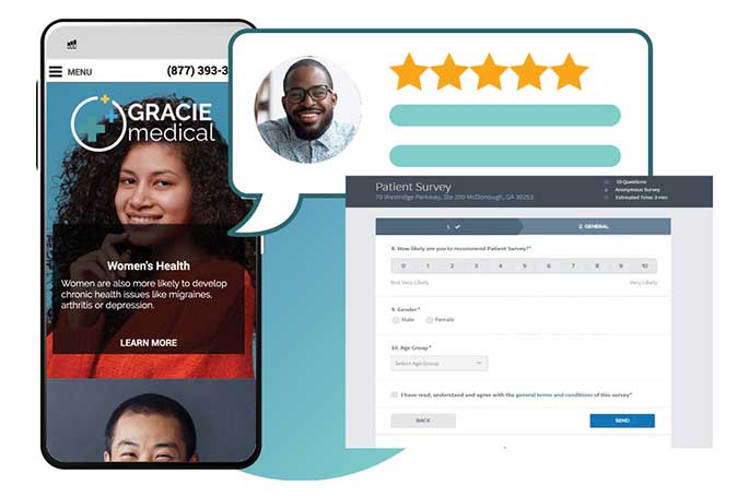 A webpage on a smartphone, a speech bubble with a five-star rating, and a patient survey form representing effective medical marketing for doctors
