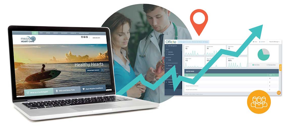 A cardiology website on a laptop, medical consultation, and digital data with growth symbols, representing successful cardiology marketing strategy.